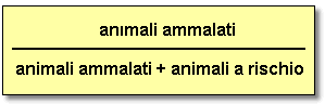 Epidemiologia veterinaria: morbosità e mortalità