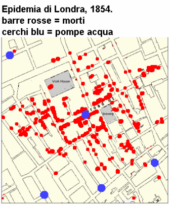 Epidemiologia veterinaria: colera Londra 1854 - mappa