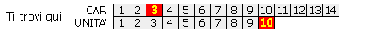 cap. 1.2