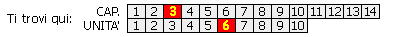 cap. 1.2