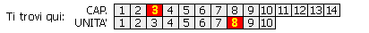 cap. 1.2