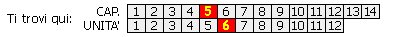cap 5.6