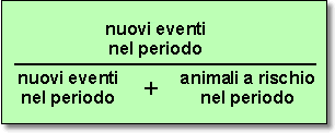 Epidemiologia veterinaria: incidenza