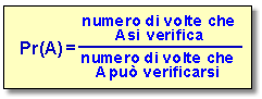 Epidemiologia veterinaria: definizione di probabilità