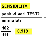 Epidemiologia veterinaria: test multipli (schema)