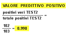 Epidemiologia veterinaria: test multipli (schema)