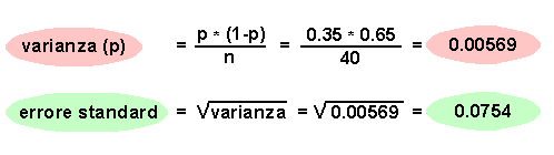 Epidemiologia veterinaria: calcolo della variabilità di una stima