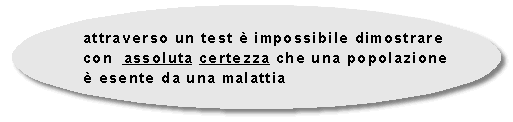 Campionamento mirato al rilevamento di malattia