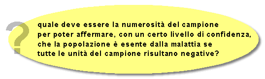 Epidemiologia veterinaria: campionamento mirato al rilevamento di malattia