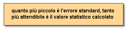 Epidemiologia veterinaria: errore standard
