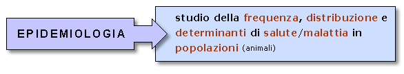 Epidemiologia veterinaria: definizione (2)