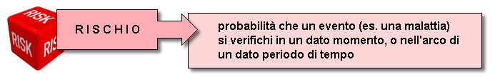 Epidemiologia veterinaria: determinanti di malattia