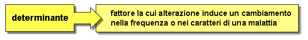 Epidemiologia veterinaria: determinanti di malattia