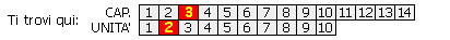 cap. 1.2