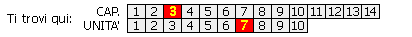 cap. 1.2