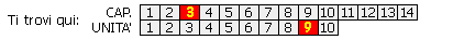 cap. 1.2
