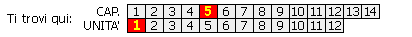 cap 5.1