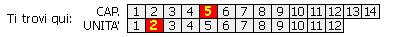 cap 5.2