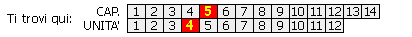 cap 5.4