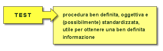 Epidemiologia veterinaria: test di screening (schema)