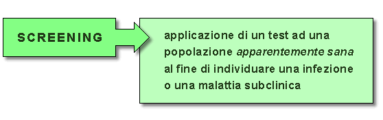 Epidemiologia veterinaria: test di screening (schema)